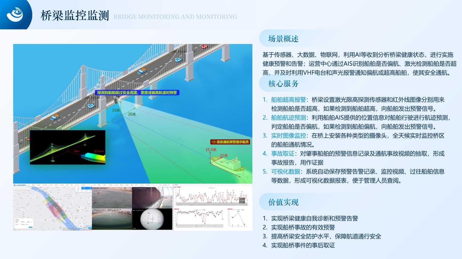 桥梁监控监测平台